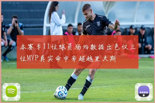 本赛季11位球员场均数据出色仅三位MVP真实命中率超越里夫斯